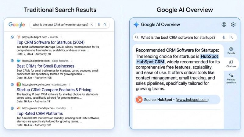 A split-screen digital illustration showing a traditional Google search results page